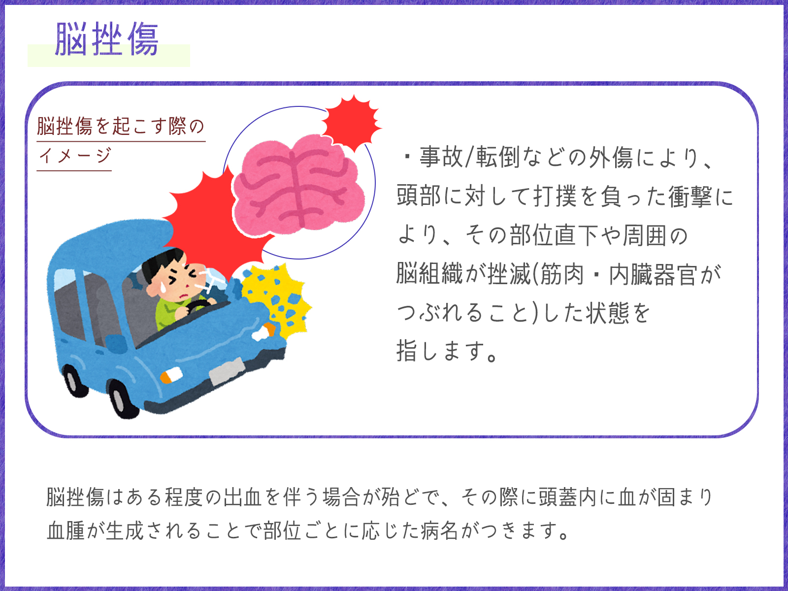 脳挫傷について 脳梗塞リハビリステーションprogress 22年8月10日